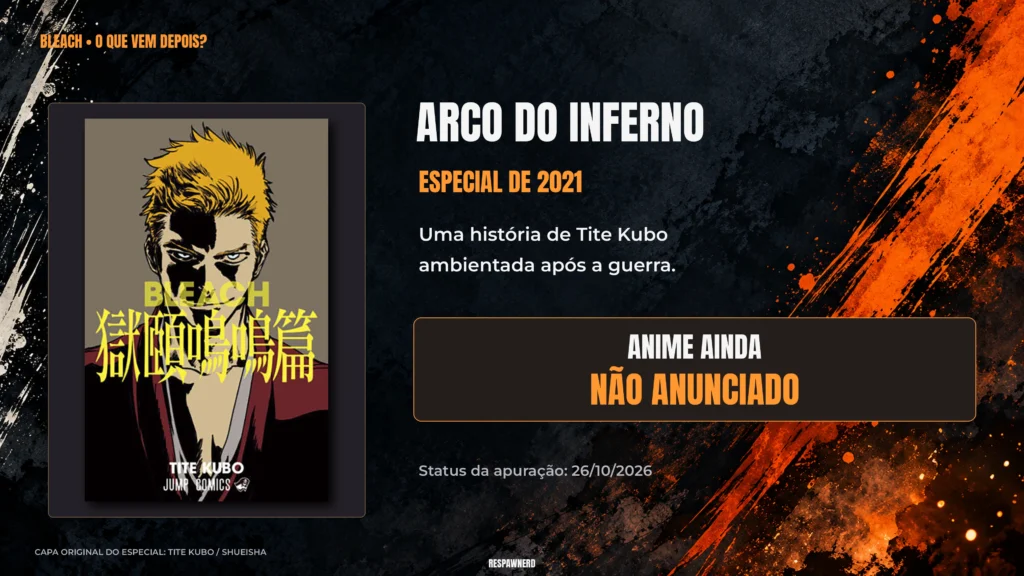 Arco do Inferno de Bleach