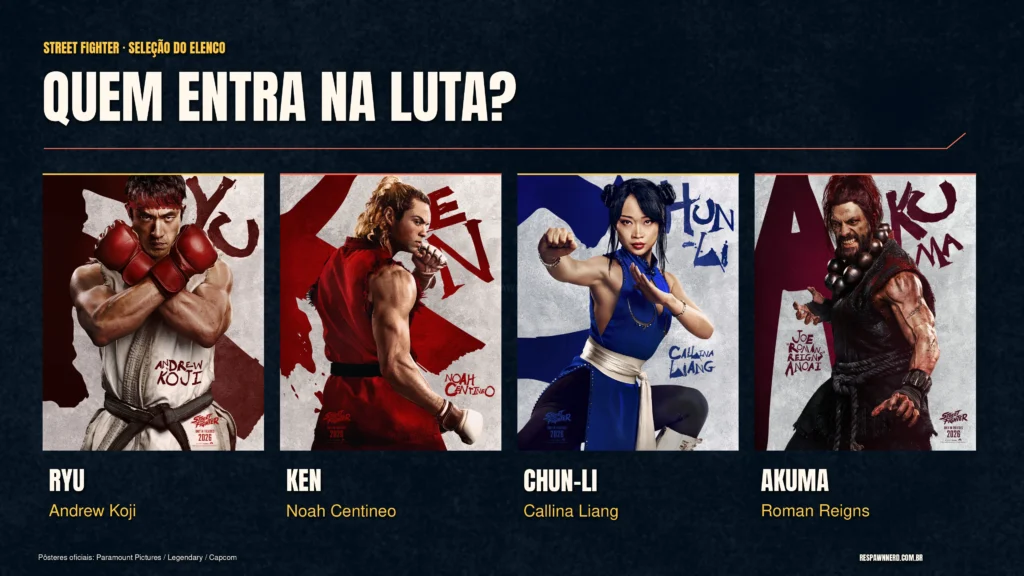 Elenco do filme de Street Fighter: Ryu, Ken, Chun-Li e Akuma